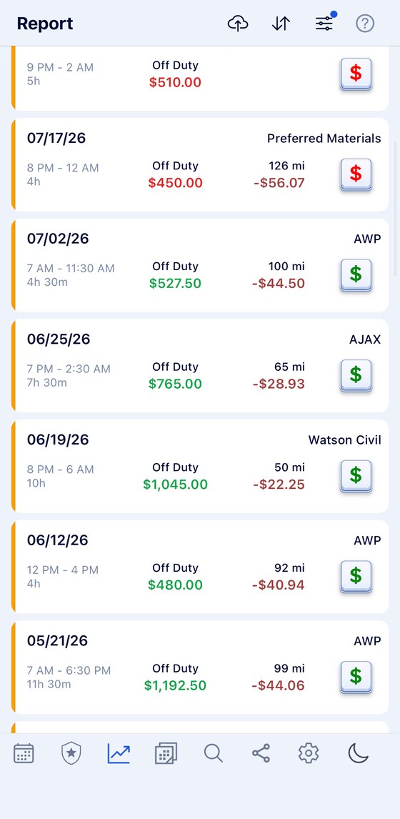 Report screen showing a year of shifts, hours, miles and total paid and pending earnings